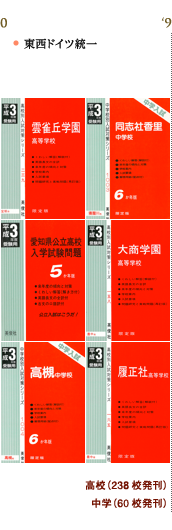 1990年代　赤本バラ売り　首都圏中堅私大　大学入試資料 京都ぶらり】通称『赤本』で知られるロングセラー書☆大学受験生